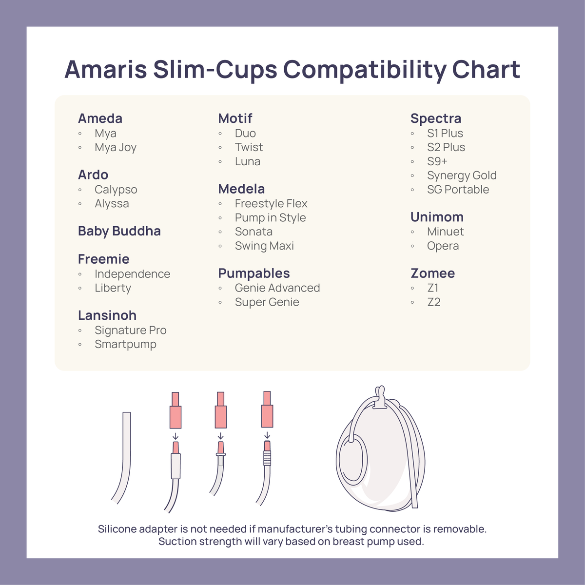 Amaris Slim-Cups Compatibility Chart with various breast pump brands listed on a light purple background.